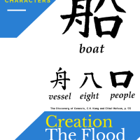 Discovering God in Chinese Characters